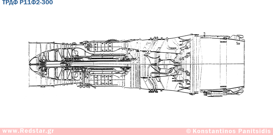 Р11Ф2-300 двухвальный турбореактивный двигатель с форсажной камерой