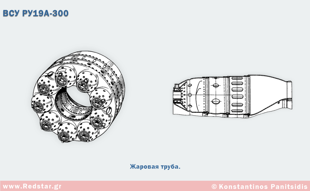 Внешний вид жаровой трубы
