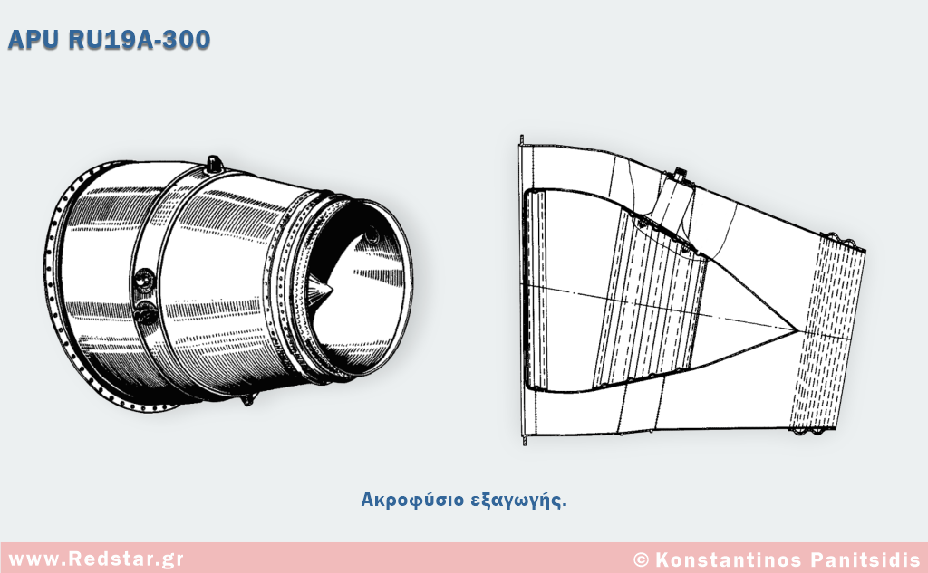 Ακροφύσιο εξαγωγής © Konstantinos Panitsidis Ακροφύσιο εξαγωγής