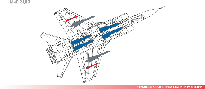 Основное вооружение МиГ-31ДЗ включает в себя комбинацию из четырех ракет Р-33, Р-40Т и Р-60М класса «воздух-воздух» © Konstantinos Panitsidis