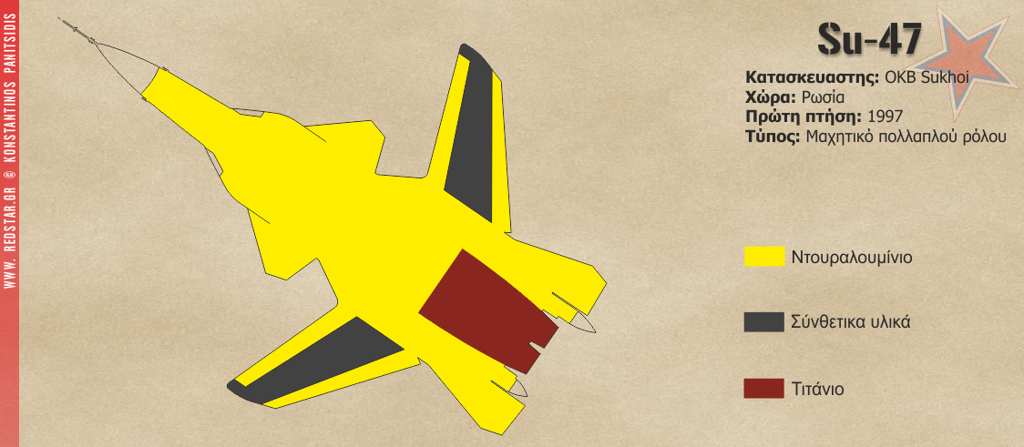 Για να μειωθεί το βάρος της πτέρυγας έγινε εκτεταμένη χρήση ενισχυμένων συνθετικών υλικών που φθάνει σε ποσοστό 90% © Konstantinos Panitsidis