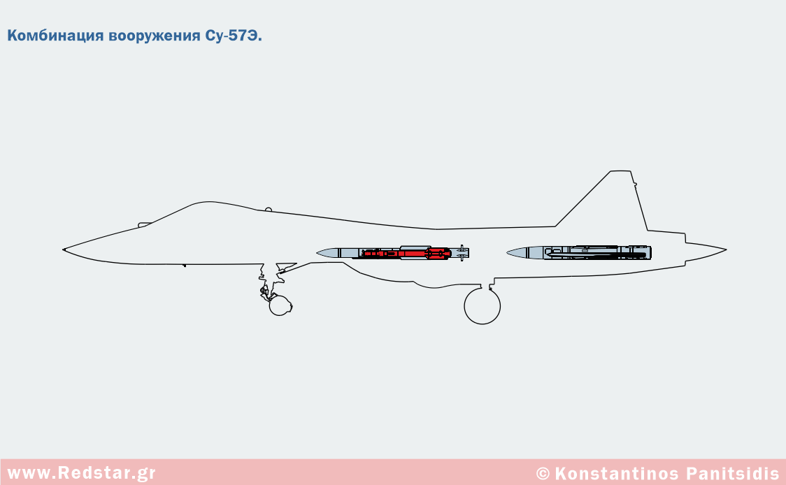 Комбинация вооружения Су-57Э © Konstantinos Panitsidis Комбинация вооружения Су-57Э © Konstantinos Panitsidis