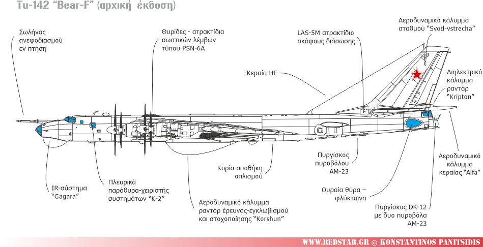 Tu-142 Bear-F (εξελίχθηκε με βάση το Tu-95RC) © Konstantinos Panitsidis
