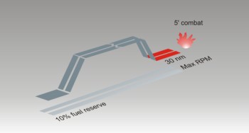 Lo-Hi-Hi-Lo 800 km (420 nm): οπλικό φορτίο: δυο βόμβες των 250 kg + ένα ατρακτίδιο πυροβόλου + δυο απορριπτόμενες δεξαμενές καυσίμου στους πτερυγικους φορείς + δυο παρεμβολέα σε ατρακτίδια © Konstantinos Panitsidis Lo-Hi-Hi-Lo 800 km (420 nm): οπλικό φορτίο: δυο βόμβες των 250 kg + ένα ατρακτίδιο πυροβόλου + δυο απορριπτόμενες δεξαμενές καυσίμου στους πτερυγικους φορείς + δυο παρεμβολέα σε ατρακτίδια © Konstantinos Panitsidis