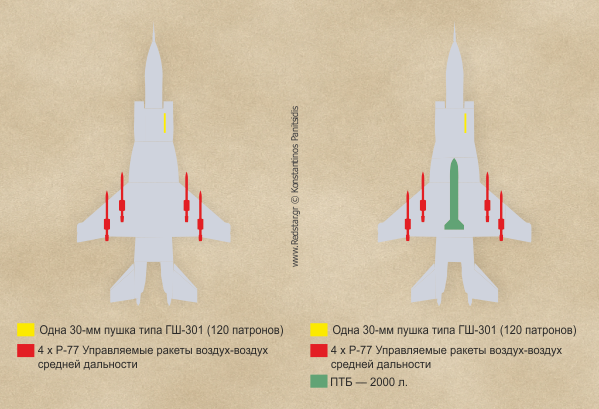 Як-141 (Як-41) Схема подвески вооружения © Konstantinos Panitsidis