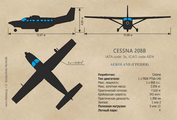 Cessna 208B Caravan © Konstantinos Panitsidis