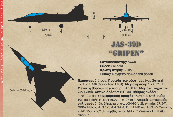 JAS 39D © Konstantinos Panitsidis