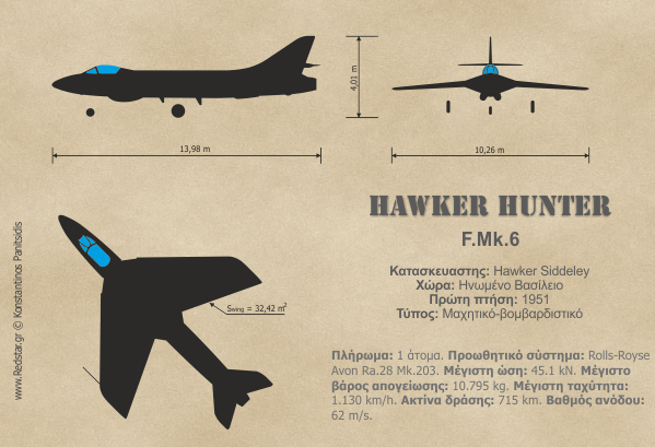 Hawker Hunter F.Mk6 © Konstantinos Panitsidis
