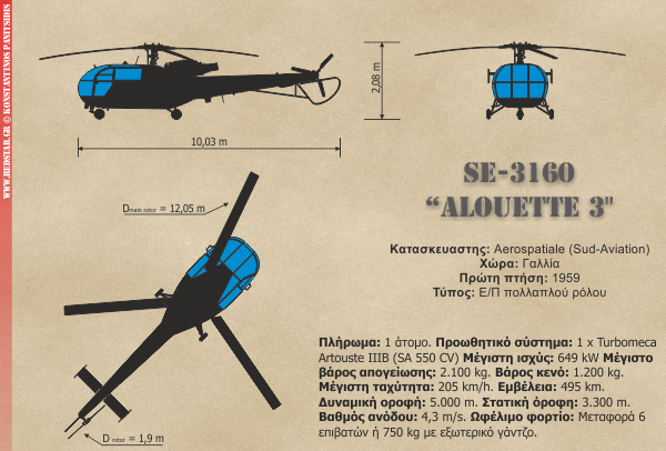 SE.3160 “Alouette 3” © Konstantinos Panitsidis