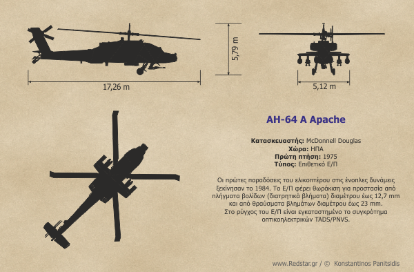 AH-64A Apache © Konstantinos Panitsidis