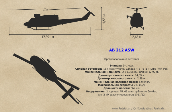 Agusta, AB 212 ASW © Konstantinos Panitsidis