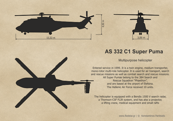 AS 332 C1 Super Puma © Konstantinos Panitsidis
