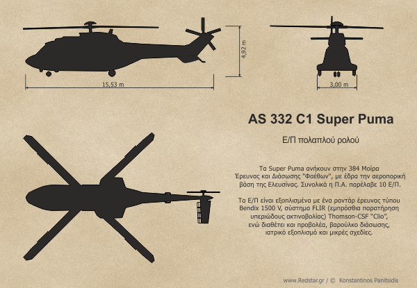 AS 332 C1 Super Puma © Konstantinos Panitsidis