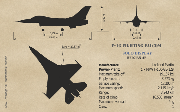 F-16AM © Konstantinos Panitsidis