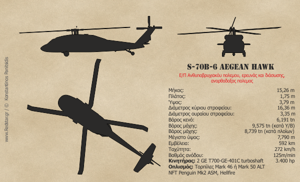 S-70B-6 Aegean Hawk © Konstantinos Panitsidis