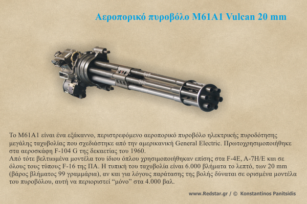 Αεροπορικό πυροβόλο M61A1 Vulcan 20 mm © Konstantinos Panitsidis