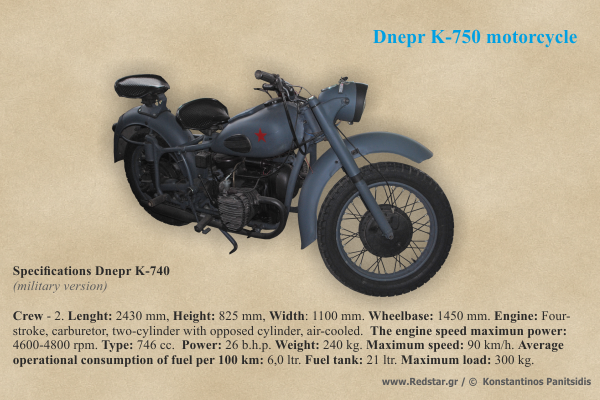 Dnepr K-750 motorcycle (military version) © Konstantinos Panitsidis