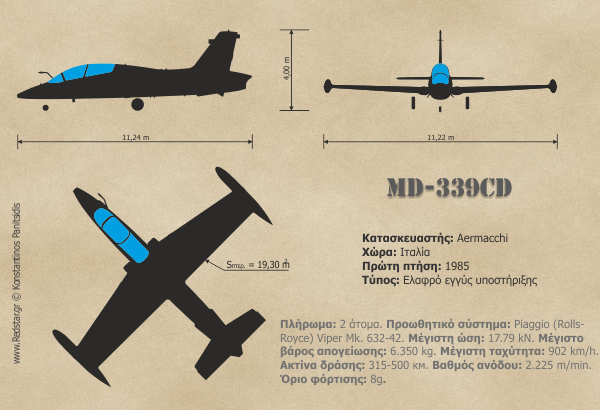 Aermacchi MB-339CD © Konstantinos Panitsidis