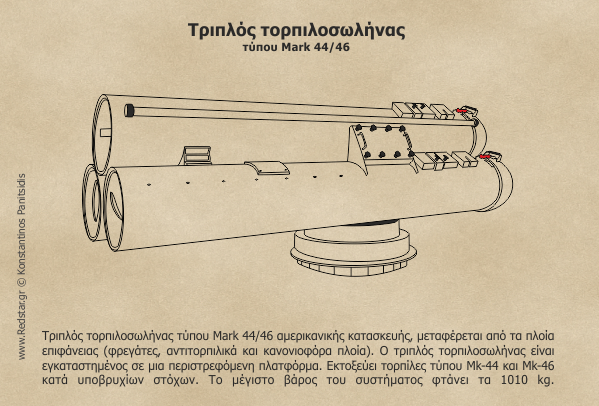 Τριπλός τορπιλοσωλήνας τύπου Mark 44/46 © Konstantinos Panitsidis