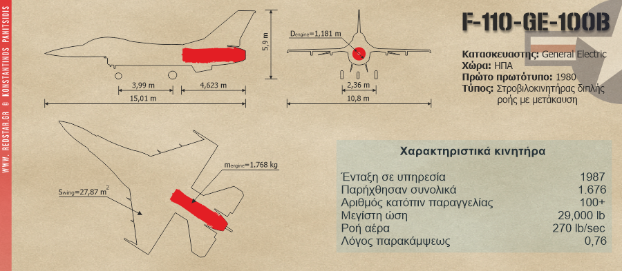 General Electric F-110-GE-100B © Konstantinos Panitsidis