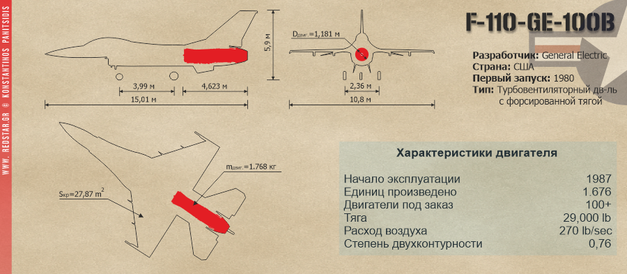 General Electric F-110-GE-100B © Konstantinos Panitsidis