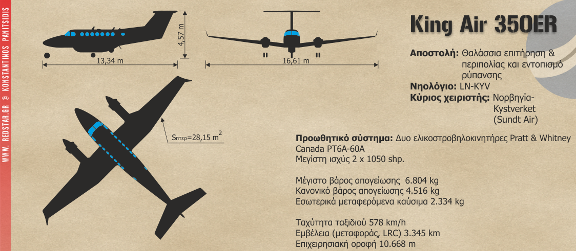 Beech King Air B350ER © Konstantinos Panitsidis