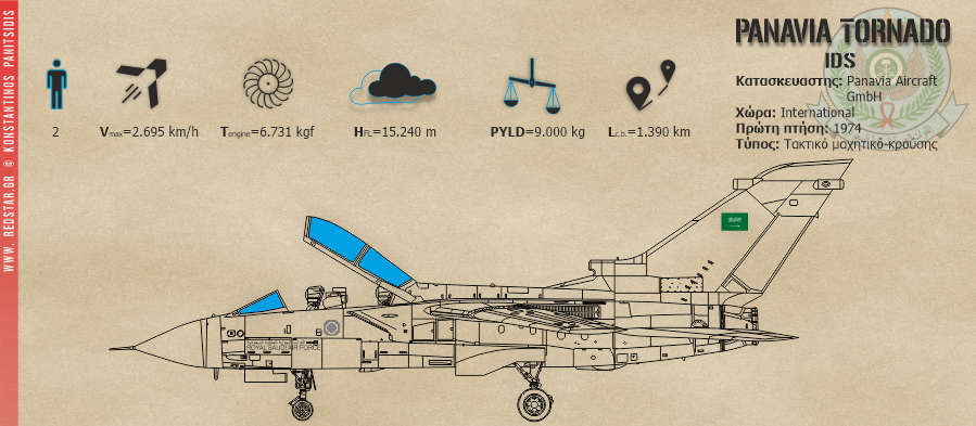 PA200 Tornado IDS Βασιλική Π.Α. της Σαουδικής Αραβίας © Konstantinos Panitsidis