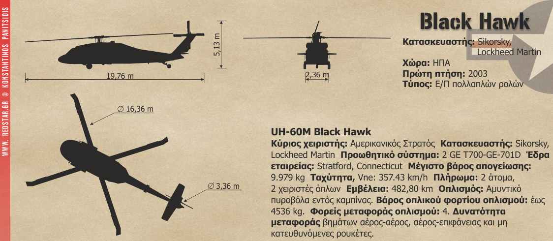 UH-60M Black Hawk © Konstantinos Panitsidis
