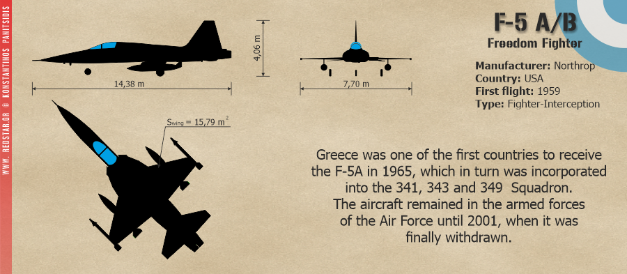 F-5 A/B © Konstantinos Panitsidis