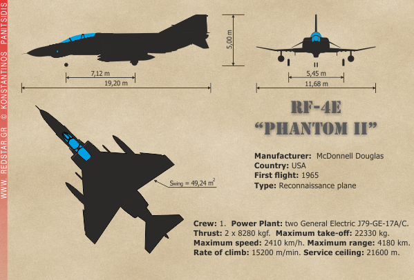 RF-4E Phantom II