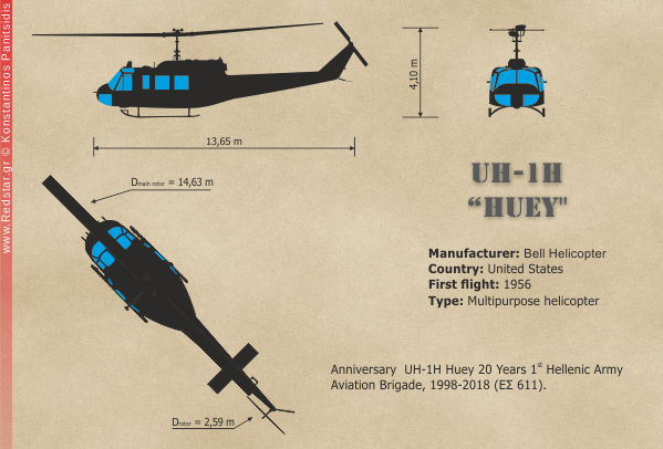UH-1H Huey