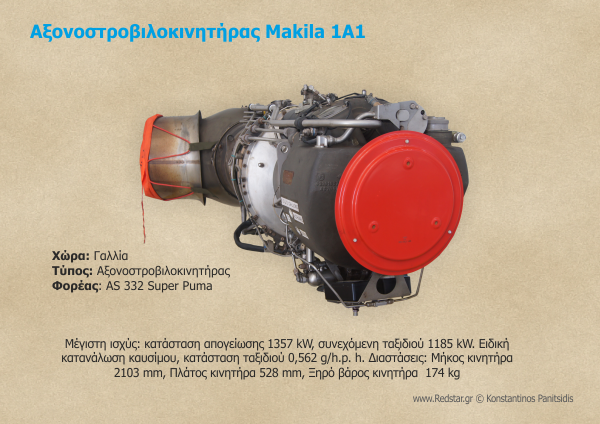 Αξονοστροβιλοκινητήρας Turbomeca Makila 1A1