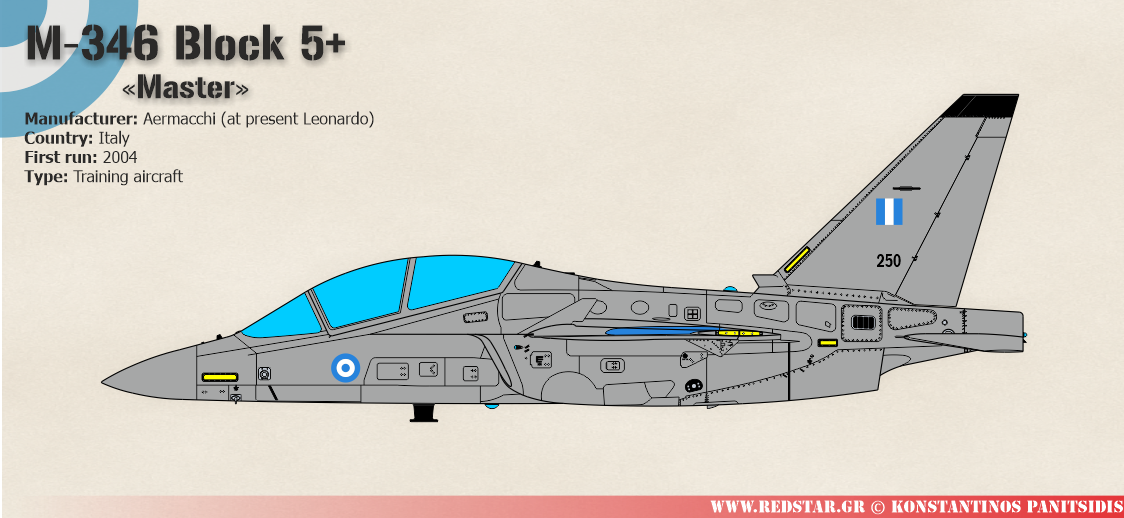 M-346 Block 5+ "Master" Training aircraft © Konstantinos Panitsidis