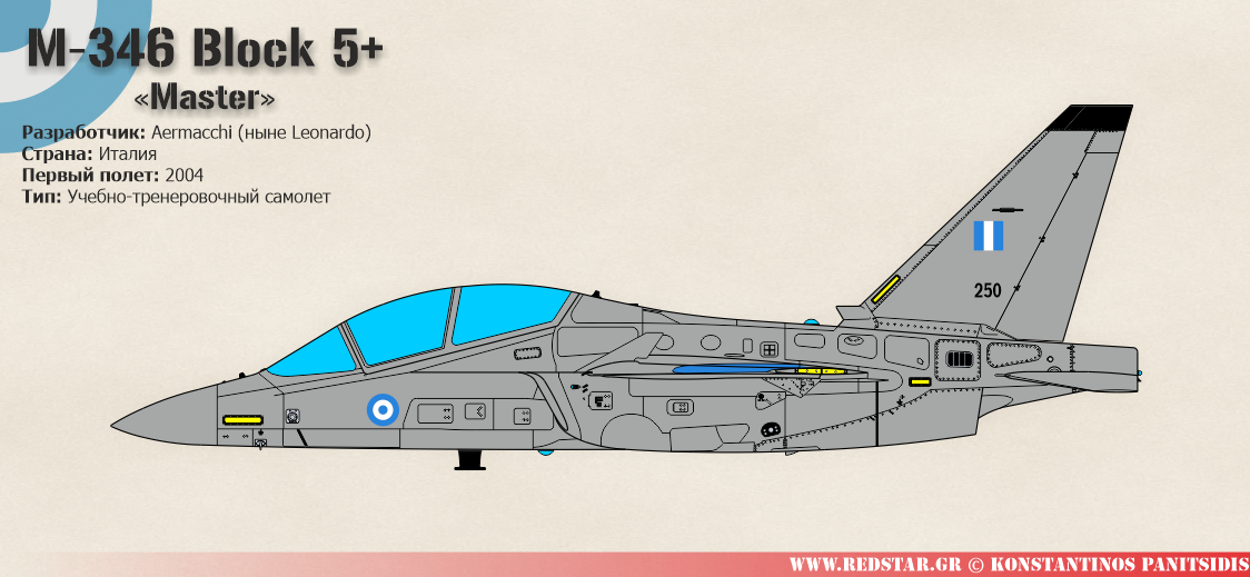 M-346 Block 5+ "Master" Учебно-тренировочный самолет © Konstantinos Panitsidis