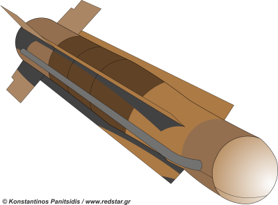 GBU-8B HOBOS Ηλεκτροοπτική κατευθυνόμενη βόμβα © Konstantinos Panitsidis