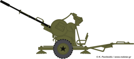 Δίδυμο Α/Α πυροβόλο ZU-23 των 23 mm © Konstantinos Panitsidis