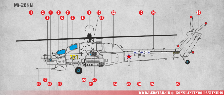 Mi-28NM Σύντομη τεχνική περιγραφή © Konstantinos Panitsidis
