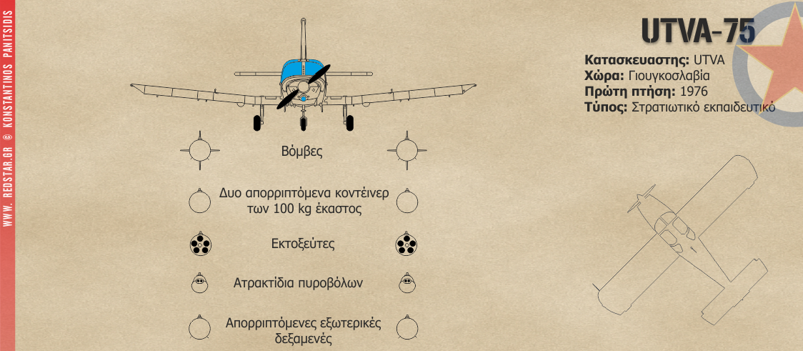 Το αεροσκάφος έχει την ικανότητα να μεταφέρει ελαφρό οπλισμό σε δυο εξωτερικούς πυλώνες κάτω από την πτέρυγα όπως: βόμβες, απορριπτόμενες δεξαμενές καυσίμου, ατρακτίδια πυροβόλων, εκτοξευτές και δυο απορριπτόμενα κοντέινερ των 100 kg © Konstantinos Panitsidis