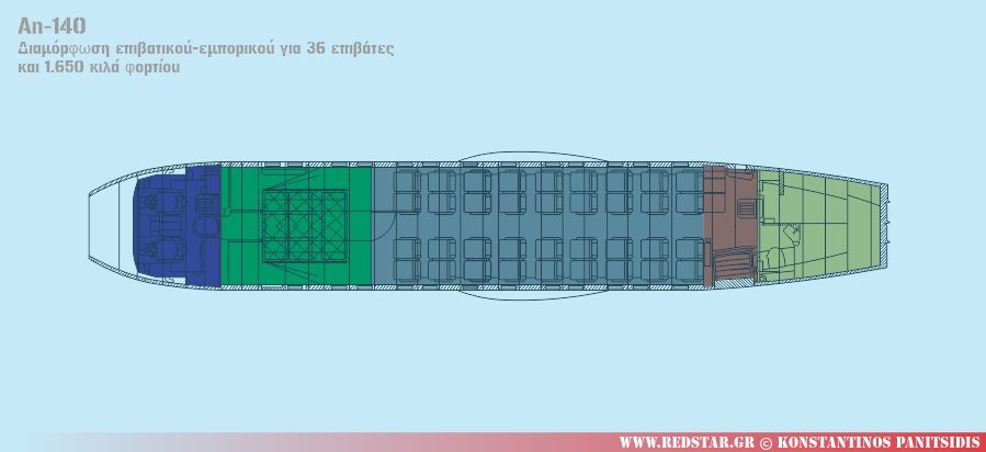 An-140 Διαμόρφωση επιβατικού-εμπορικού για 36 επιβάτες και 1.650 κιλά φορτίου © Konstantinos Panitsidis