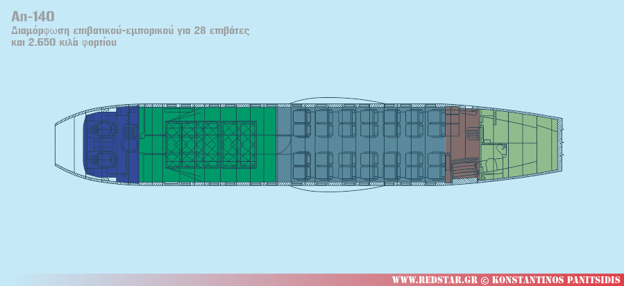 An-140 Διαμόρφωση επιβατικού-εμπορικού για 28 επιβάτες και 2.650 κιλά φορτίου © Konstantinos Panitsidis