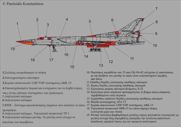 Tu-22 M3: Τα κύρια τμήματα που εκσυγχρονίστηκαν εικονίζονται με κόκκινο χρώμα © Konstantinos Panitsidis