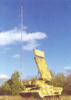 Target acquisition radar