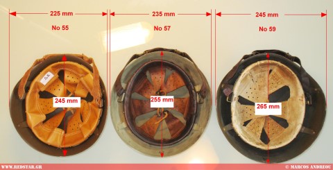 Параметры размеров © Маркос Андреу
