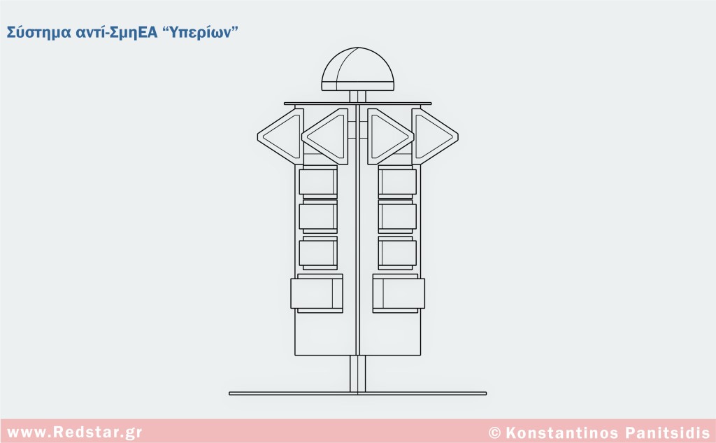 Σύστημα αντί-ΣμηΕΑ “Υπερίων” © Konstantinos Panitsidis
