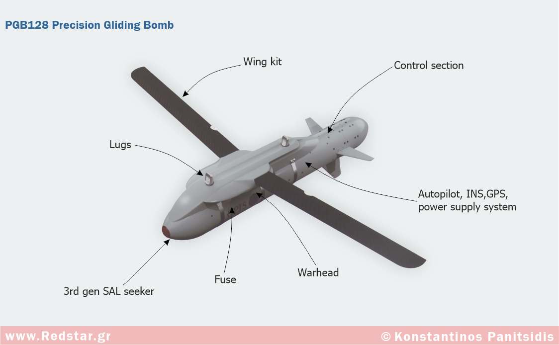 PGB128 Precision gliding bomb © Konstantinos Panitsidis
