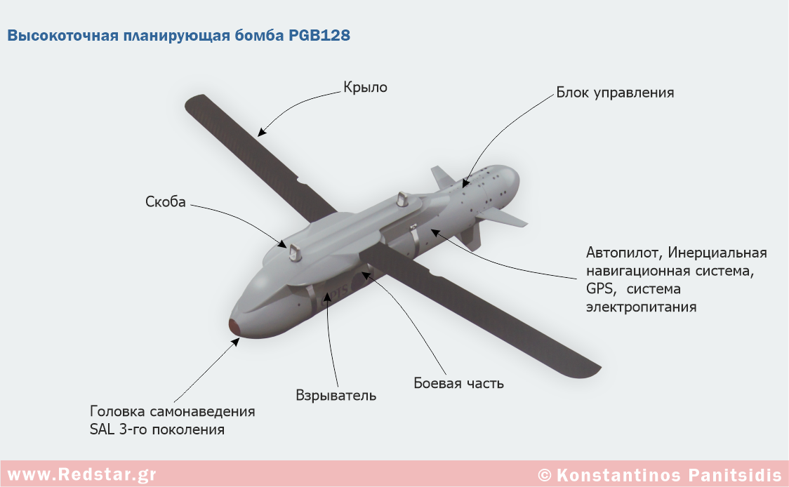 PGB128 © Konstantinos Panitsidis