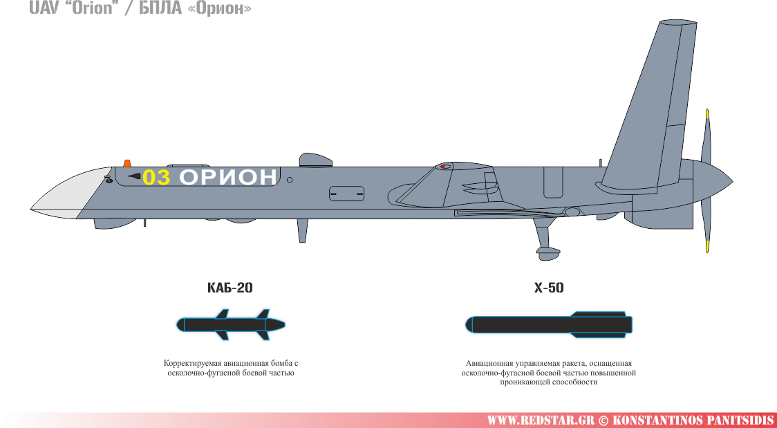 Комплекс воздушной разведки с беспилотными летательными аппаратами большой продолжительности полета с возможностью выполнения разведывательно-ударных задач «Орион» (по данным форума «Армия 2020», Россия)