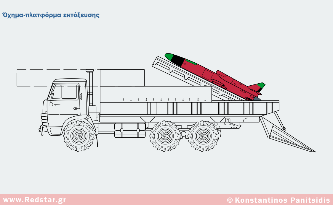 Όχημα-πλατφόρμα εκτόξευσης