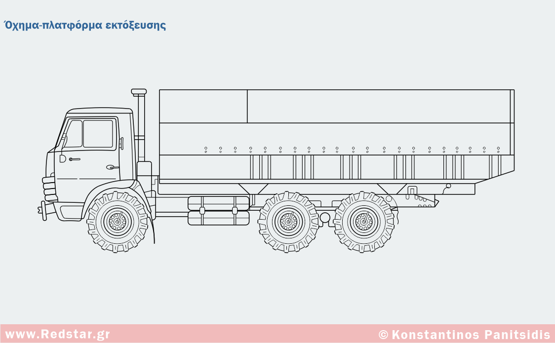 Όχημα-πλατφόρμα εκτόξευσης