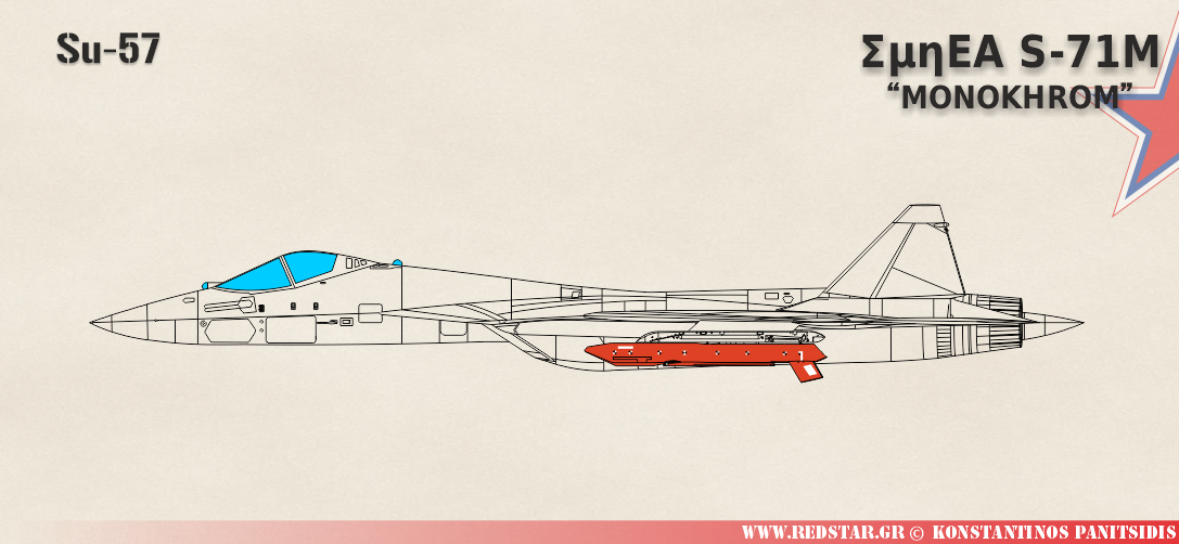 Su-57 με ΣμηΕΑ S-71M αναρτημένο σε εξωτερικό φορέα οπλισμού